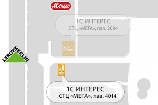 Ссылки на кракен мегу