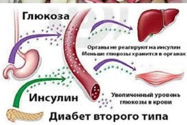 Kraken официальные зеркала