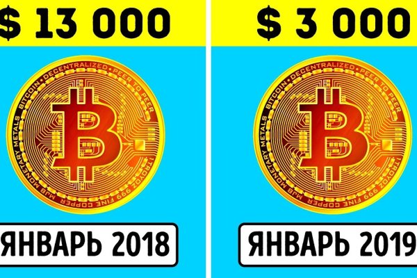 Kraken официальный сайт ссылка через tor