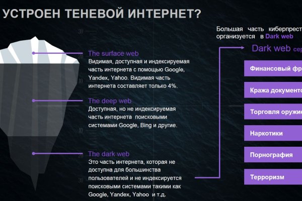 Ссылка на кракен kr2web in