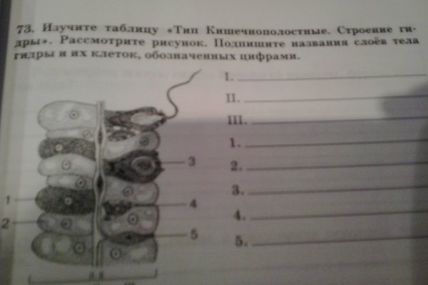 Кракен даркнет стор