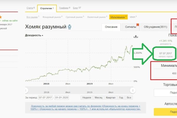 Hydra маркетплейс